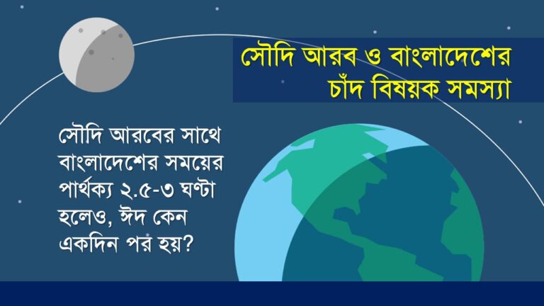 সৌদি আরবে কি রমজানের চাঁদ উঠেছে